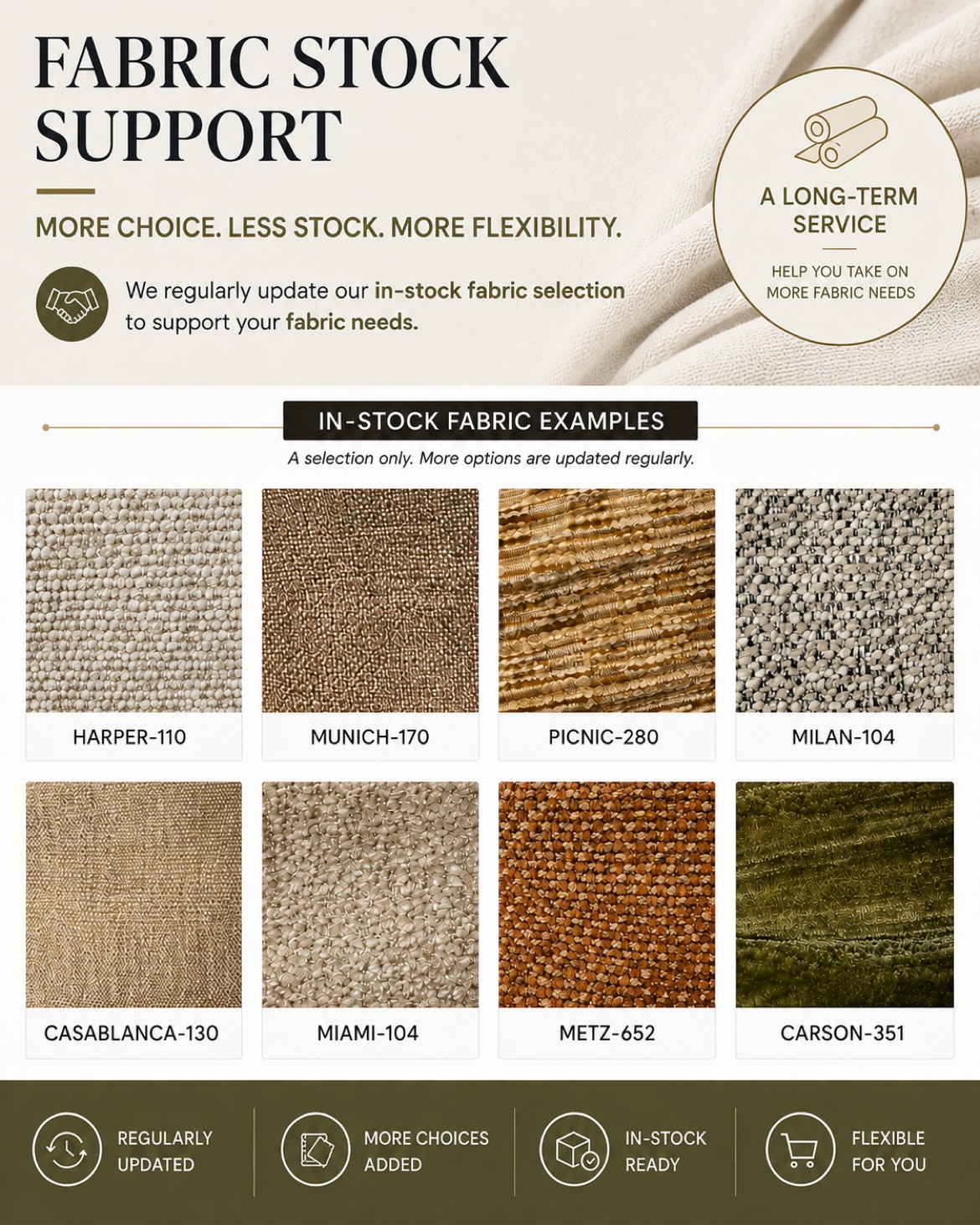 In-stock fabric library